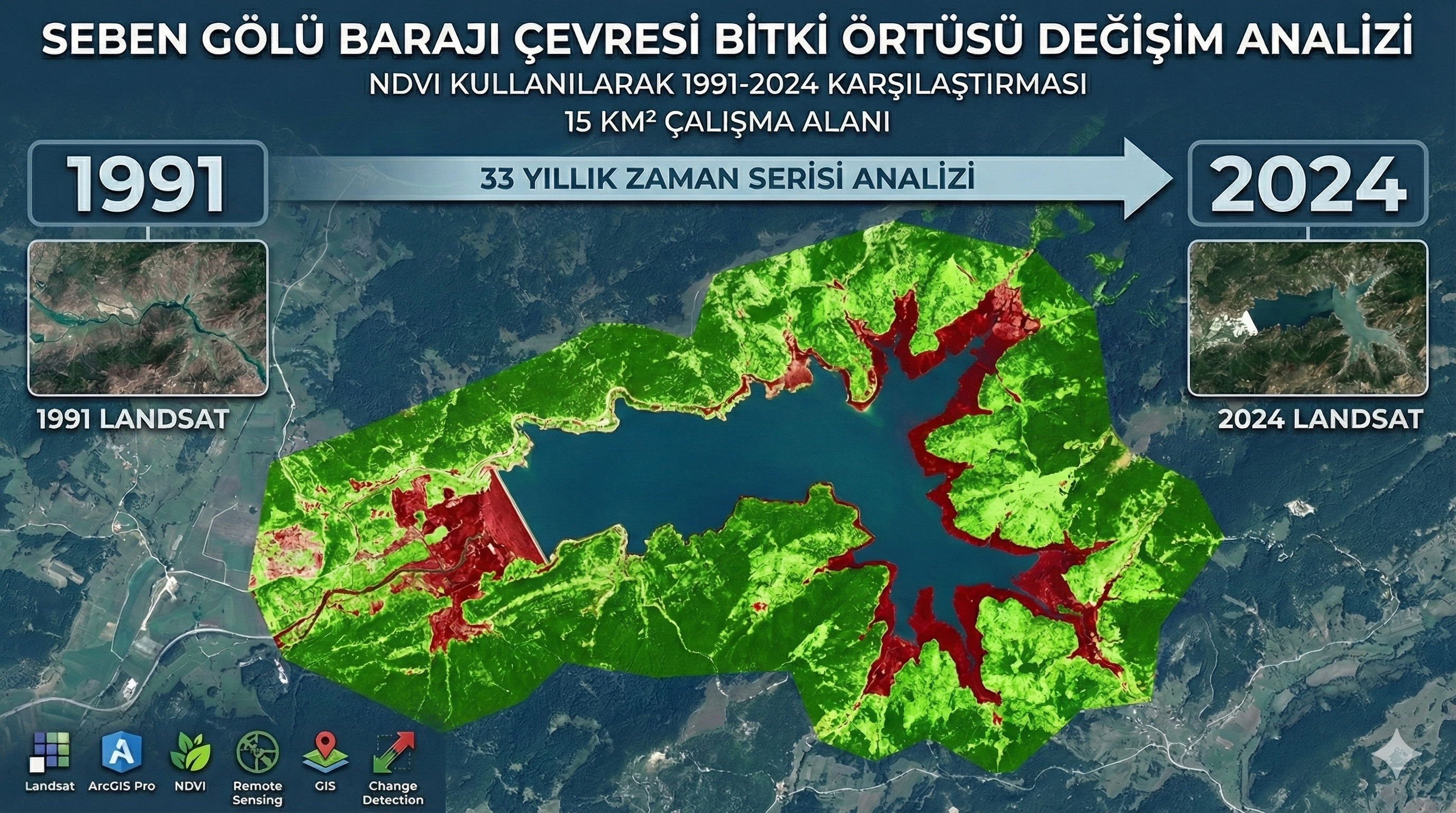 Seben Gölü Barajı Çevresi Bitki Örtüsü Değişim Analizi
